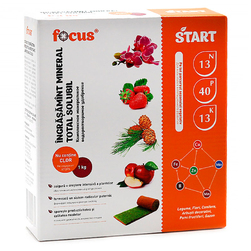 Image-product